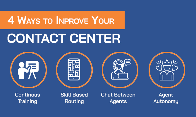 4 Ways to Improve Your Contact Center