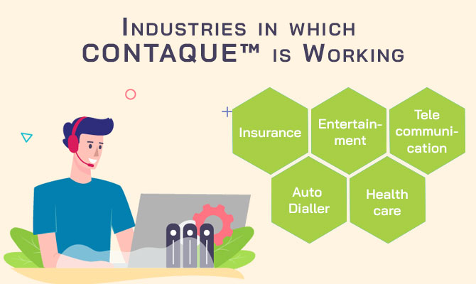 industries-with-contaque