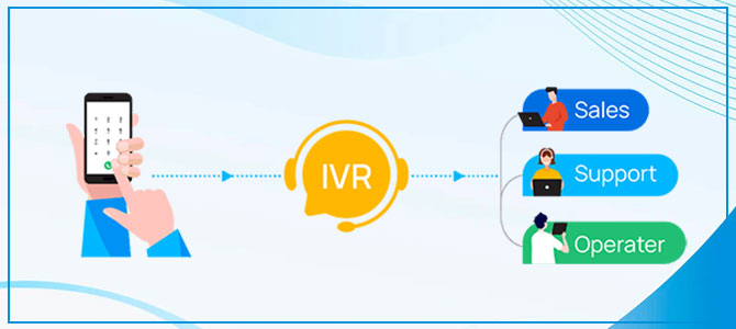 How does IVR work